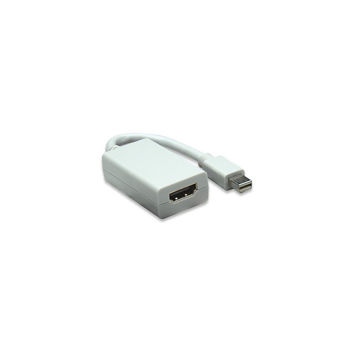 Adaptador mini DisplayPort a HDMI MANHATTAN 322461